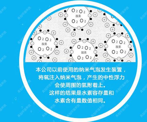 西寧納米氣泡技術咨詢 禹創助力高效治污與產業升級